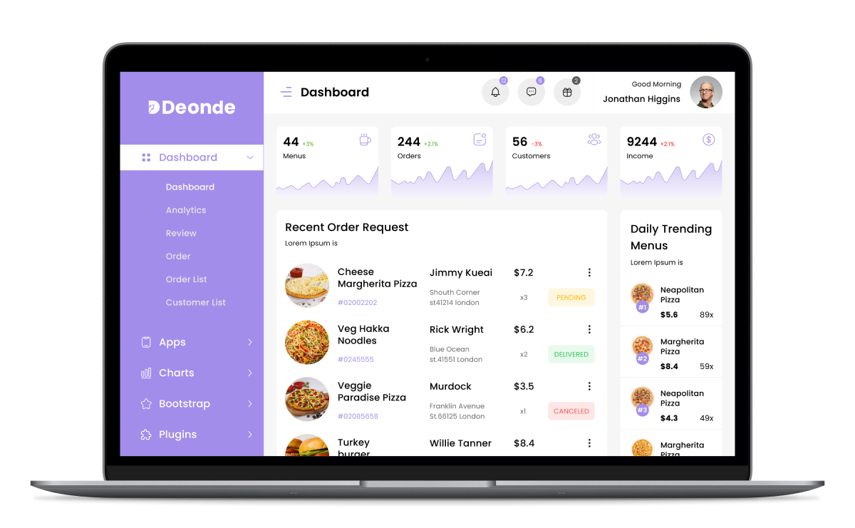 Deonde admin dashboard — the Foodpanda alternative for entrepreneurs