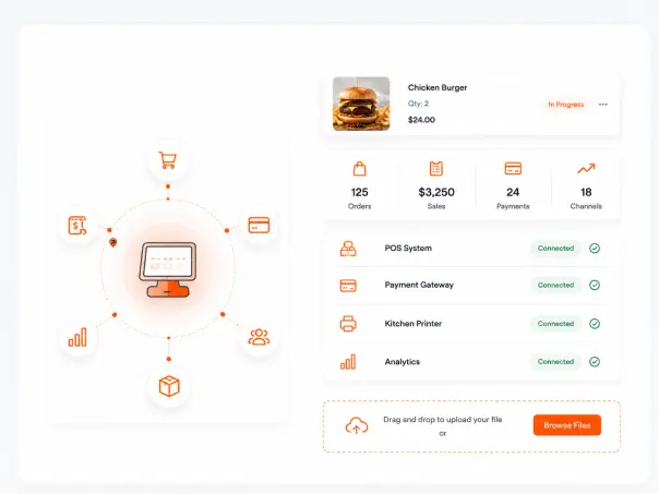 Make a restaurant app that upscales customer experience