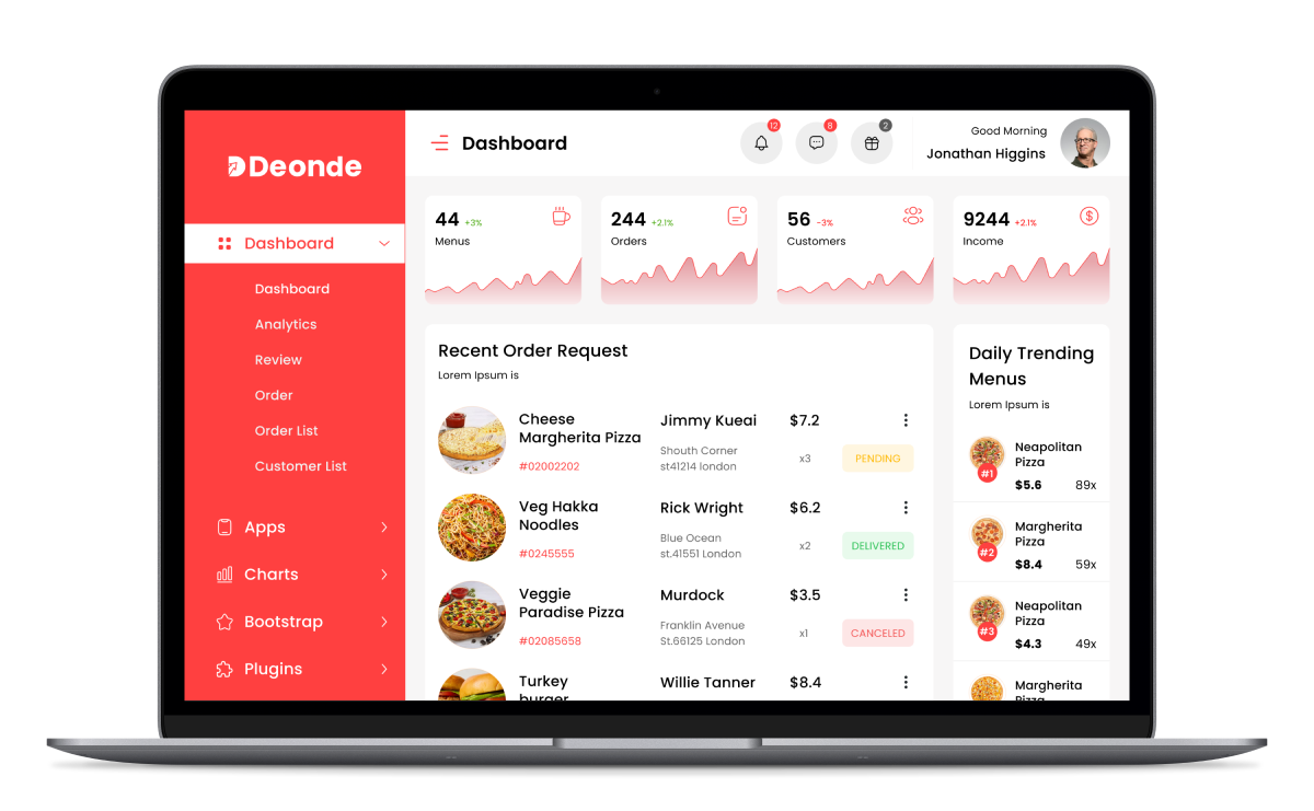 Online ordering system for catering business with event booking by Deonde